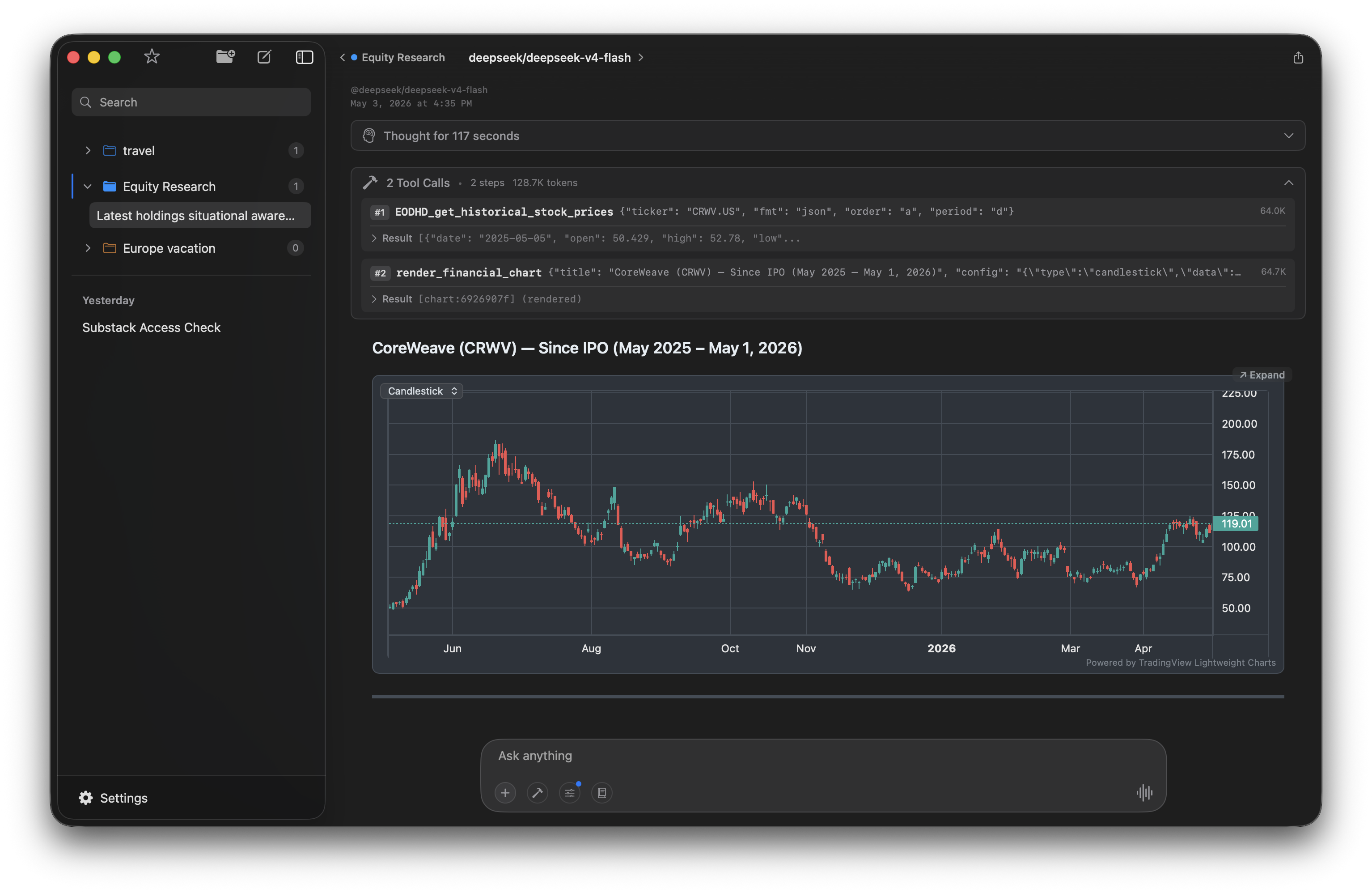 CoreWeave CRWV candlestick stock chart rendered by AI in Elvean on Mac